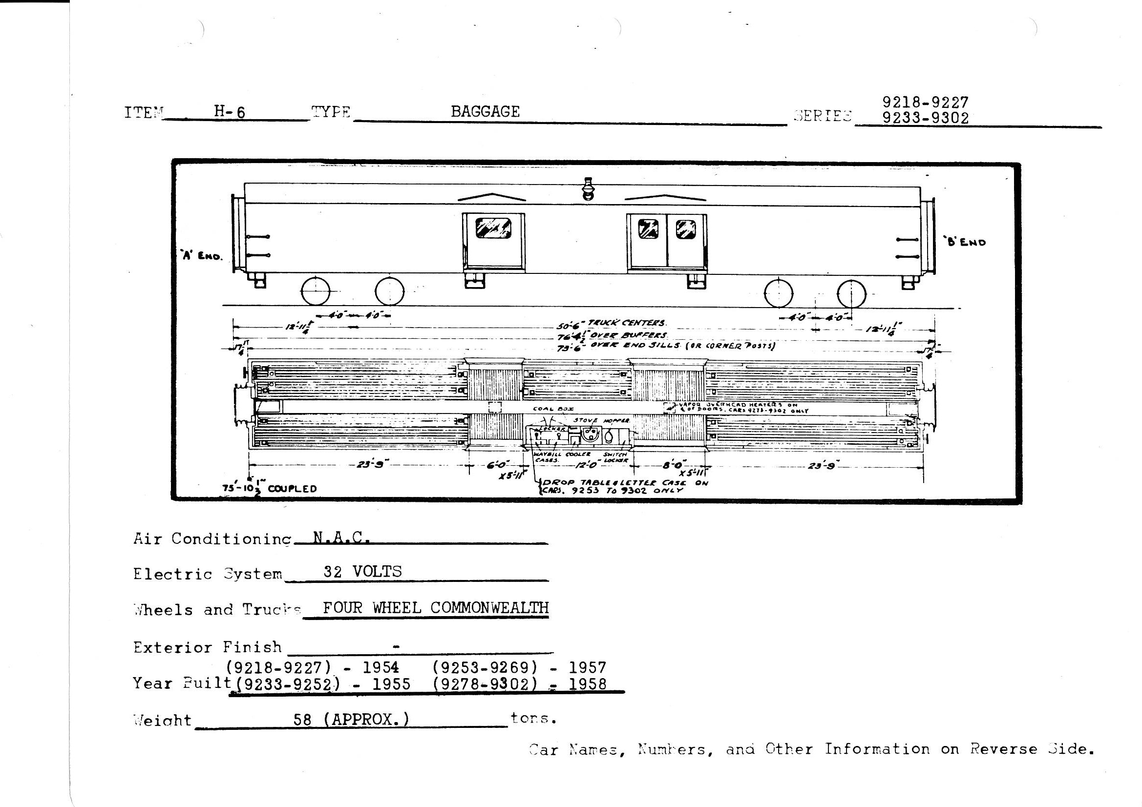 Baggage Car Drawing. BRS Collection.