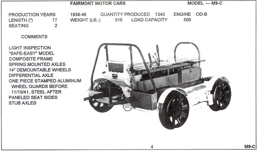 Fairmont M9 Summary Sheet. BRS Collection.